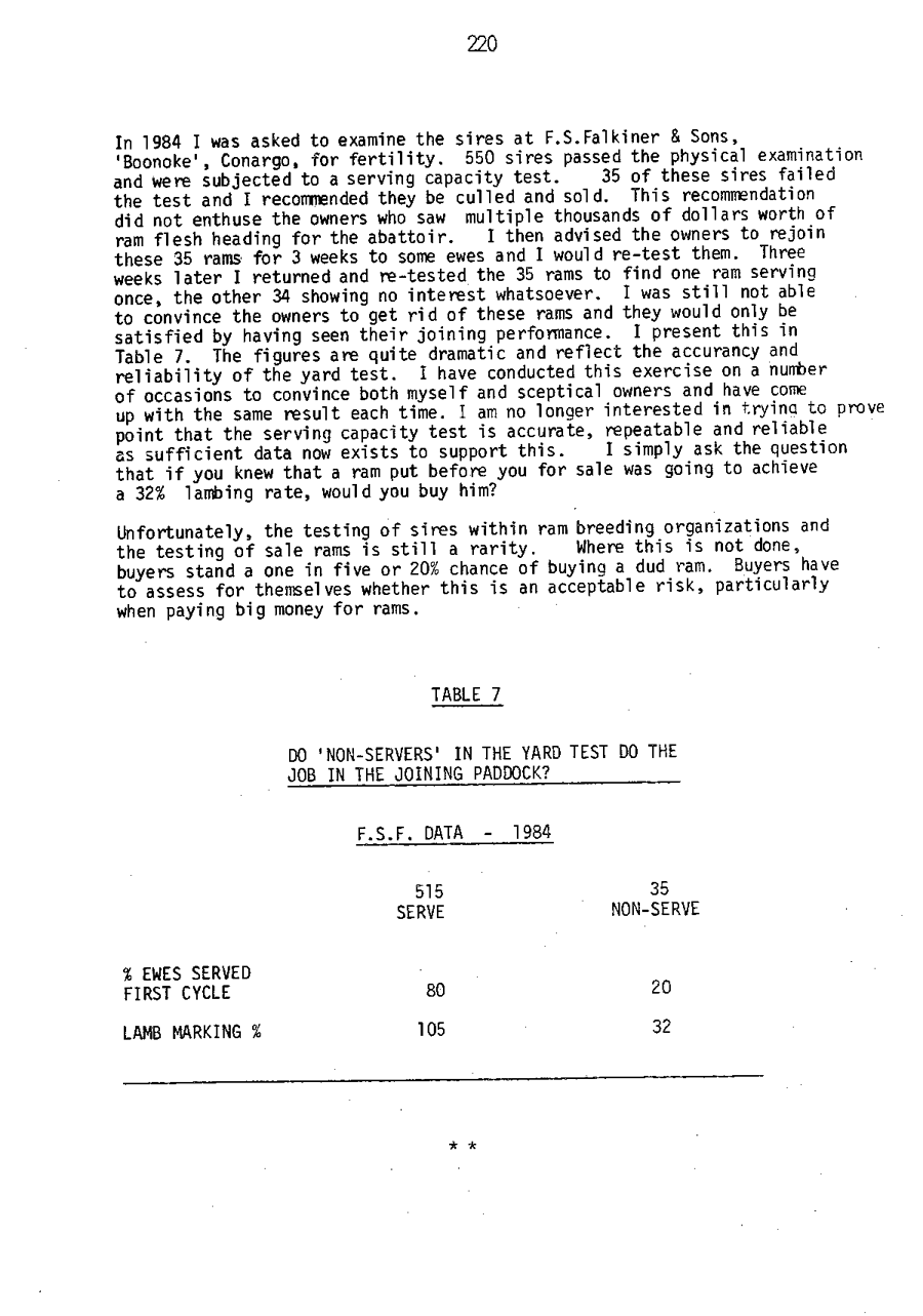 1986 Page 220